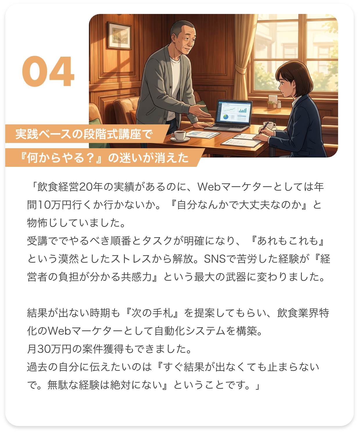 グループ 6670